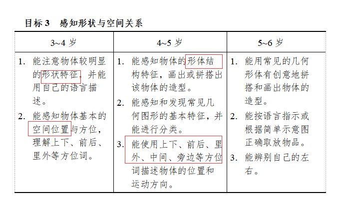 孩子的不同年龄阶段有这些数学启蒙与训练玩具加持，妥妥玩成学霸～