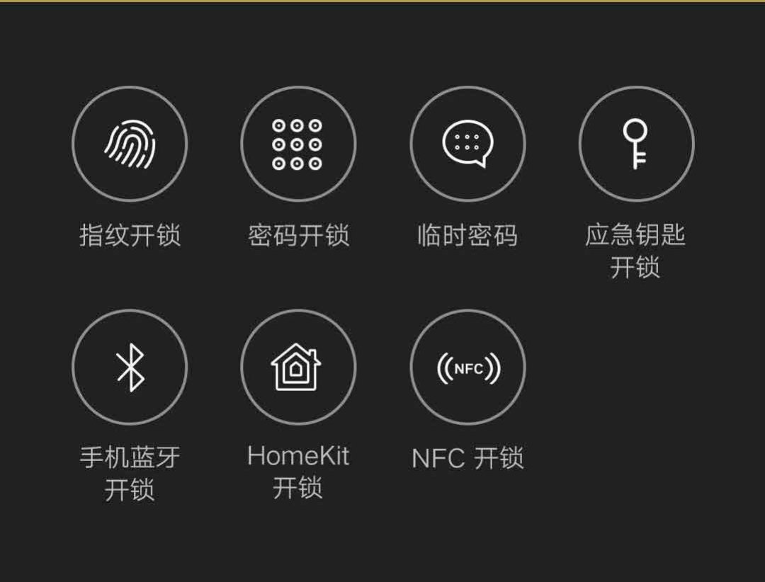白菜价入手高端全自动智能门锁，小米新品今日上架预售！