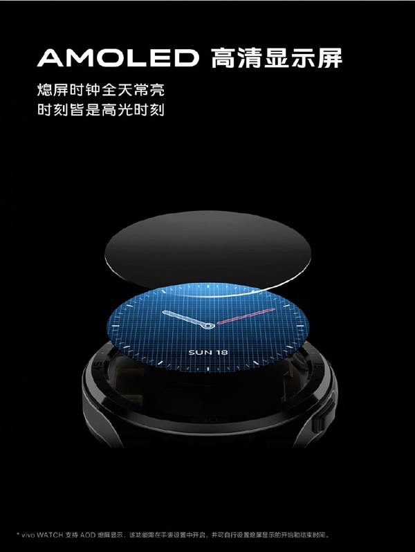 vivo WATCH手表上架预售：不锈钢+陶瓷材质、24小时监测，强劲续航