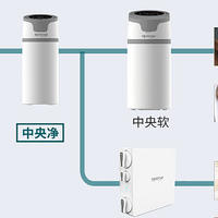 全屋净水知识点 篇二：手把手教你如何利用大蓝瓶搭配超滤DIY适合自己的中央净水