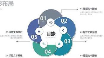 环形布局：零基础PPT创意图表快速上手 