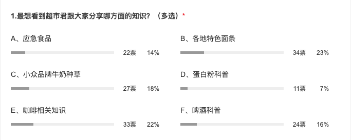 编辑测评团：美食速食化？不出门吃遍全国？我们帮你试了12款地方特色面条……的速食版！