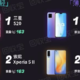 回收宝发布5G手机轻薄榜：三星S20、vivo S7成功登顶