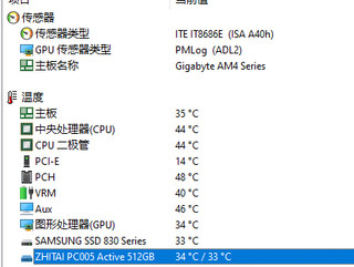 致钛PC005 安装办公电脑简测跟进