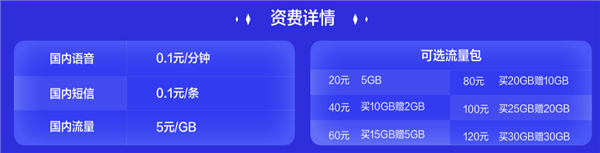 中国电信发布“π卡”，专为95后打造，月费最低20元