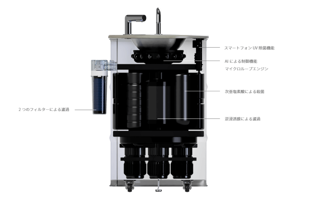 日本洗手盆，内置人工智能净水系统，竟然没上水也能用！