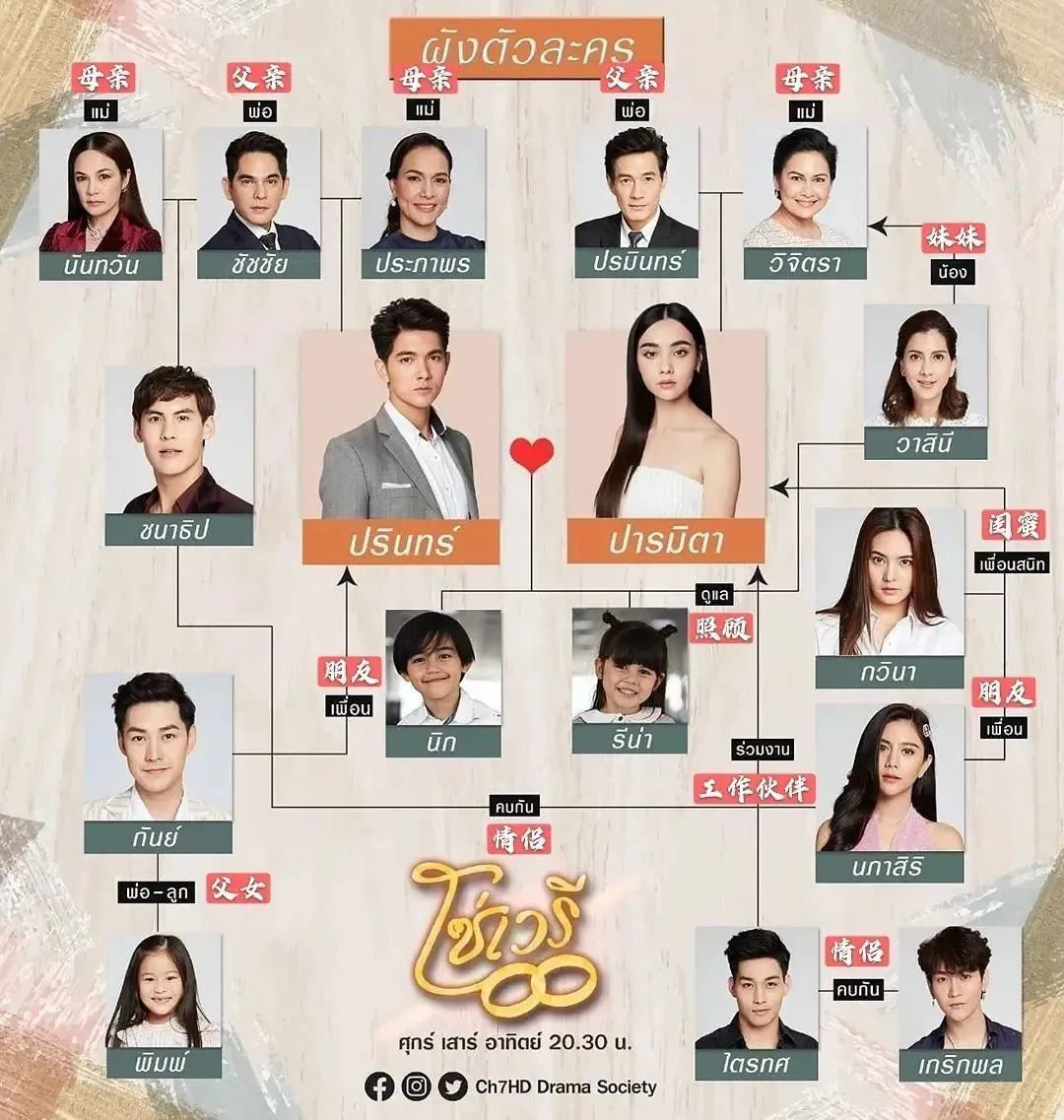 泰剧还真把一夜情 带球跑的空间爆款言情文拍出来了