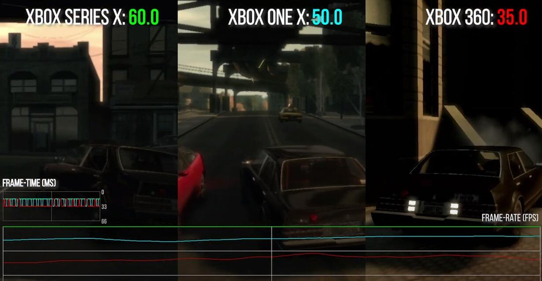 数毛社发布Xbox Series X实机视频 多数游戏帧数相比天蝎座翻倍