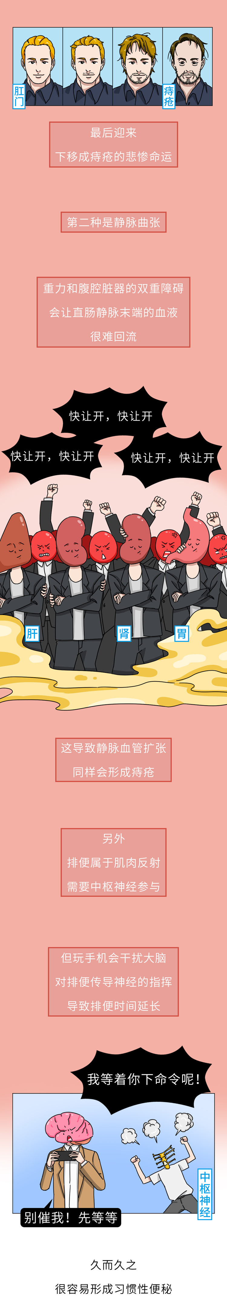 上厕所玩手机的危害这么多！你知道吗？