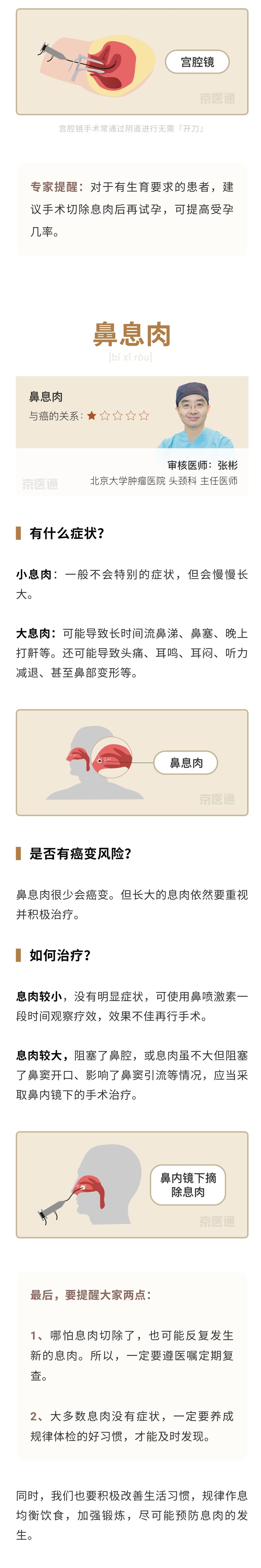 “息肉”一定会变癌吗？听听北京大学肿瘤医院专家怎么说！