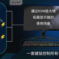 技嘉发布27英寸KVM电竞显示器，搭载USB-C接口