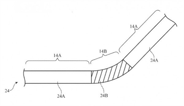 苹果正打造折叠iPhone，屏幕会自动修复划痕和凹陷