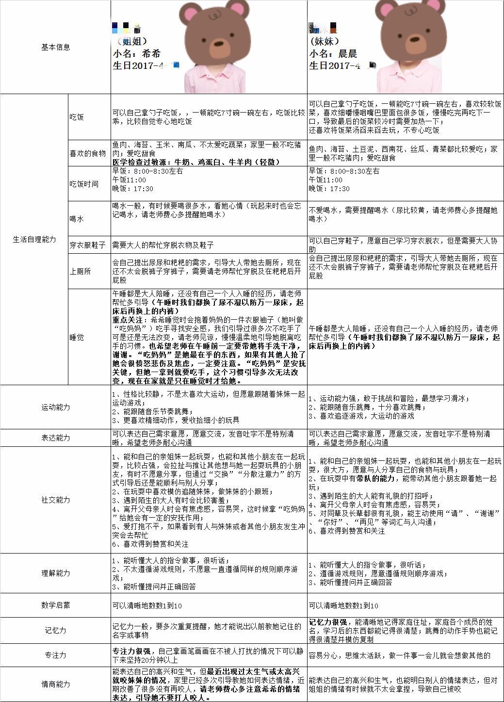 这份有效的"老师沟通清单"，请收好！