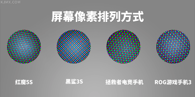 2020年下半年游戏手机详细对比测评 | 红魔5S/黑鲨3S/拯救者/ROG3
