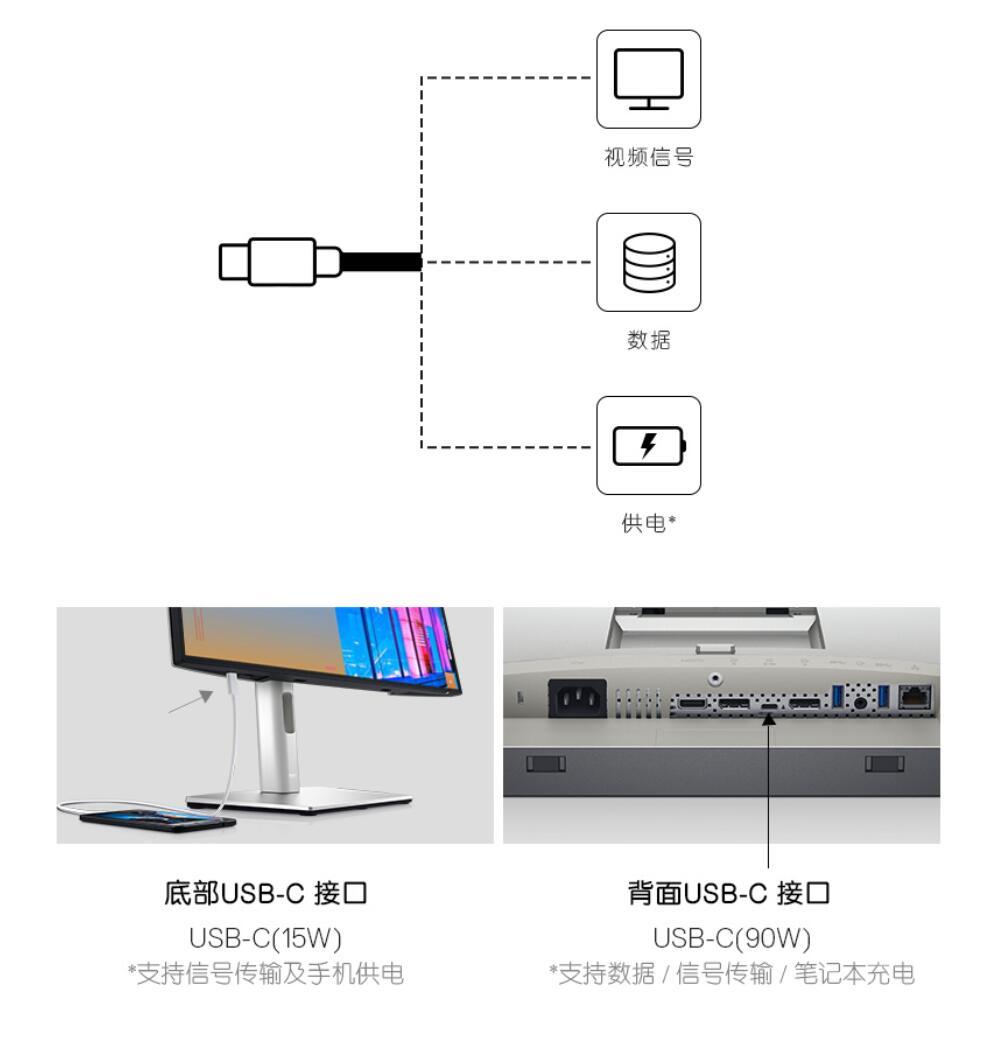 戴尔还发布U3421WE和U2421E显示器，高颜值高屏占比、USB-C一线通