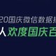 微信国庆大数据发布：自驾游是热门 螺狮粉大闸蟹奶茶成到店网红产品