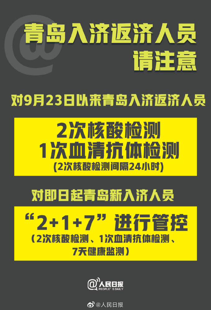 济南:9月23日后青岛入济返济人员2次核酸检查