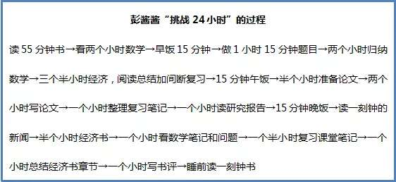 在B站爱上学习！3类资源9个推荐，看完还想接着学～