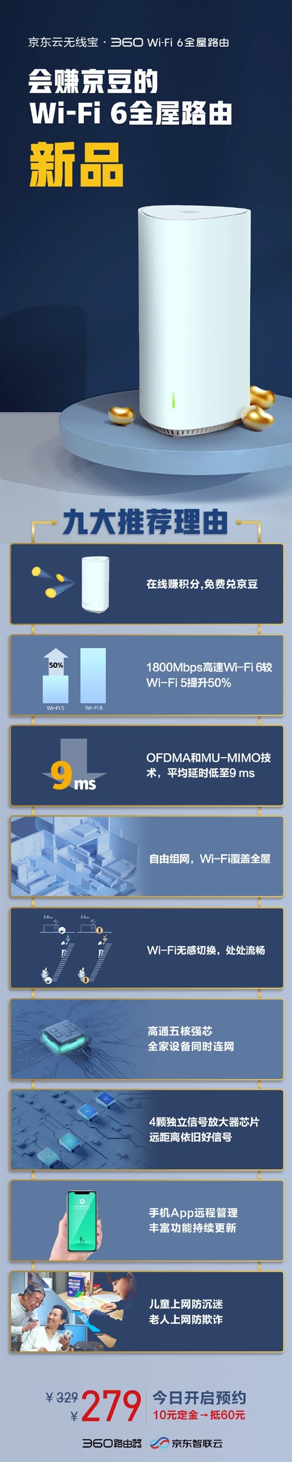 会赚京豆和 E 卡的路由器：京东 Wi-Fi 6 全屋路由发布