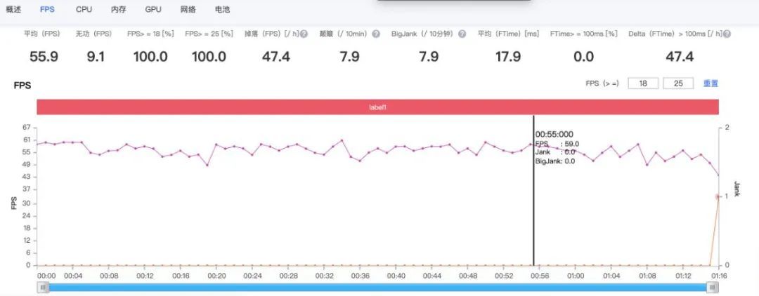 realme Q2抢先体验：配置上的又一次“排列组合”