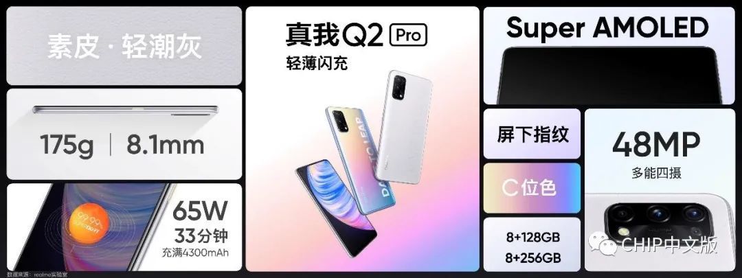 备战双十一  realme Q2系列智能手机开启越级模式