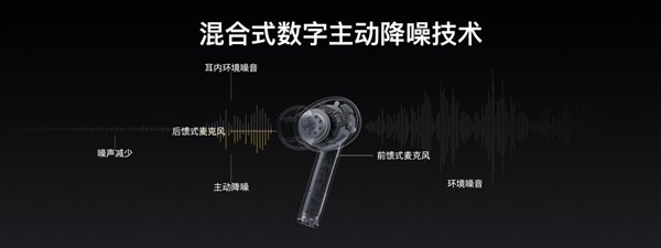 realme发布Buds Air Pro真无线耳机：主动降噪、低延迟，25小时总续航