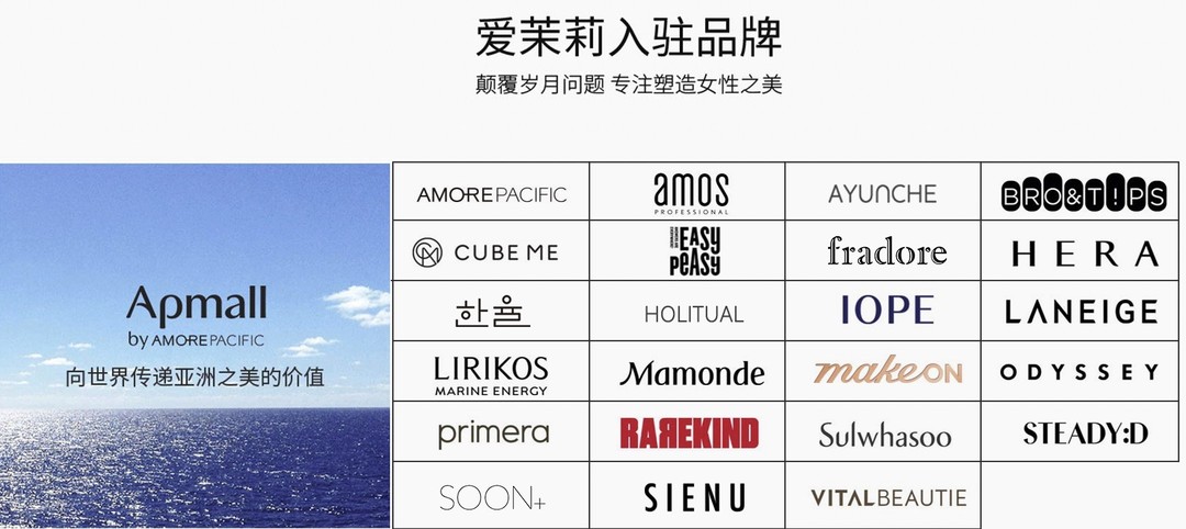 韩国巨头品牌「爱茉莉太平洋」与中免集团签战略合作伙伴协议