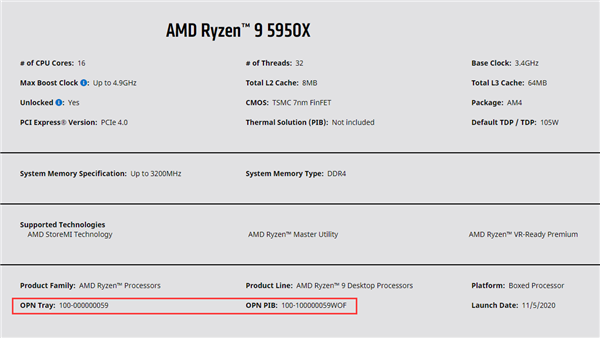 果然强悍：AMD锐龙9 5950X现身GeekBench数据库