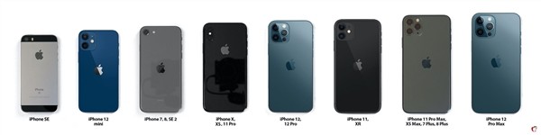 iPhone 12系列与历代机型尺寸对比：iPhone 12 mini并非最小