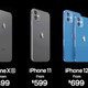 预约量突破84万，6.1英寸的iPhone12成为最香苹果手机