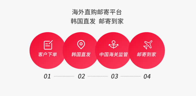 优惠海淘,不等双11——集货街小程序让你在家也能体验免税店的快乐
