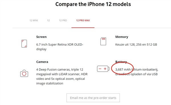 iPhone 12全系电池容量确认，如之前传闻那样