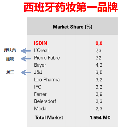 预算50-200，自用超好的儿童保温杯、润肤乳、童装等想要分享给你，秋冬刚需