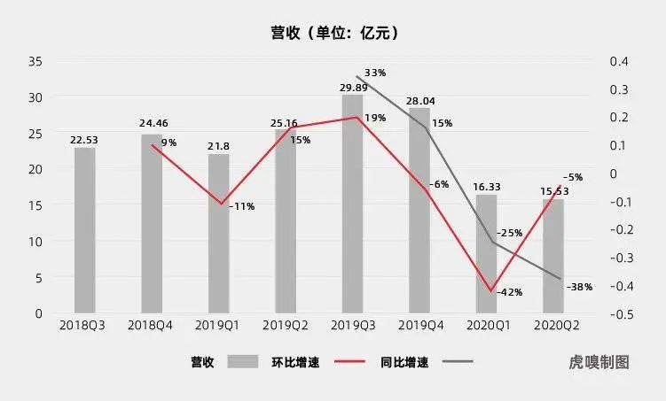 “中国最大十元店”的地板与天花板