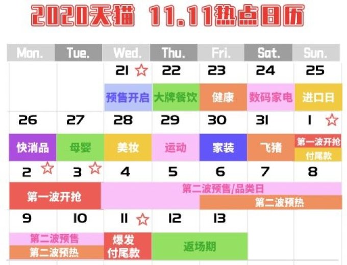 行家来了第12期:超级选品大会直播来袭!抢双11必买狠货,参与互动赢E卡~