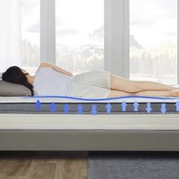 网易严选上新深睡双层弹簧乳胶床垫：1200+小弹簧支撑，8小时弹性养腰 