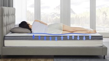 网易严选上新深睡双层弹簧乳胶床垫：1200+小弹簧支撑，8小时弹性养腰 