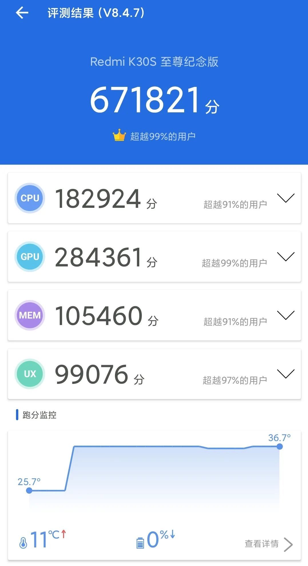 Redmi K30S至尊纪念版抢先体验：双十一最值得买的手机就是它了！