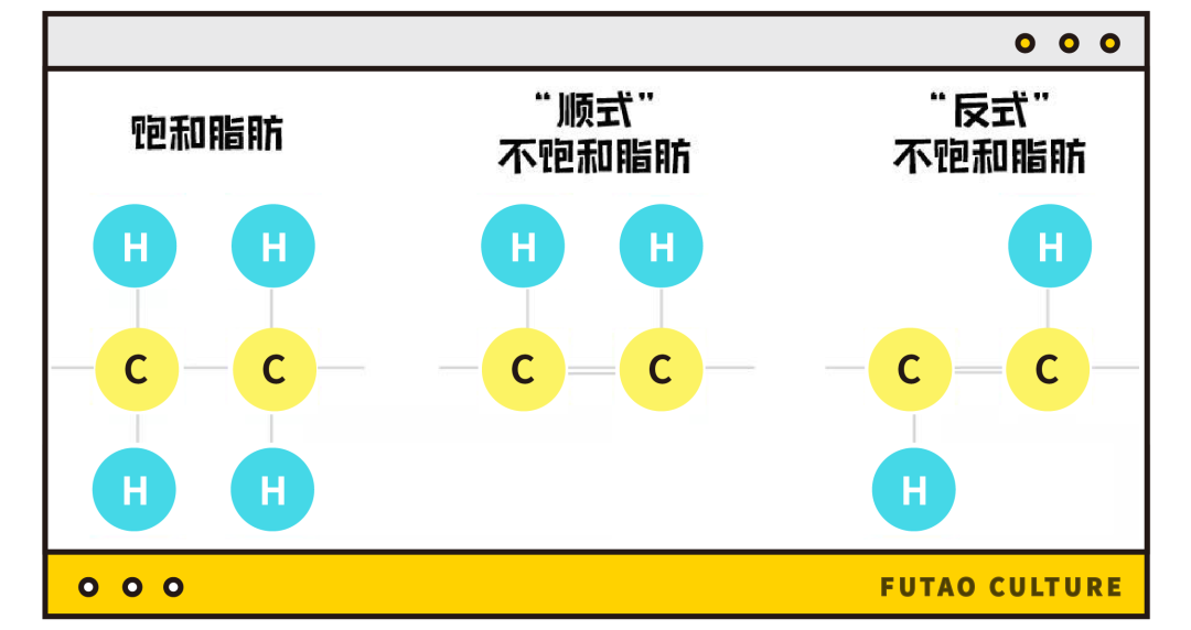 茶颜悦色使用植脂奶油？还能不能放心喝奶茶了！