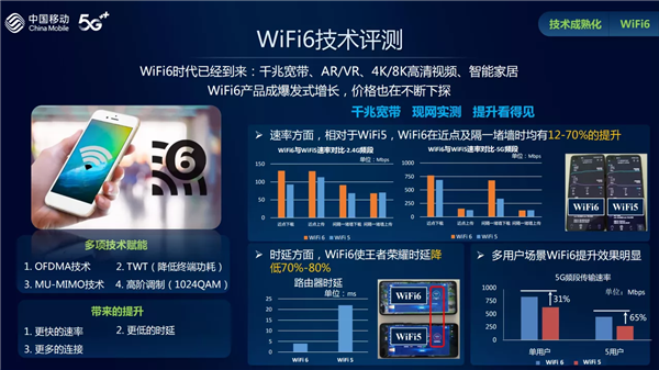 中移动权威评测热门Wi-Fi 6路由器：华硕、华为、小米均上榜