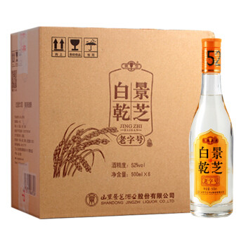 家乡美酒来集合，这些白酒哪款是你的最爱（二）