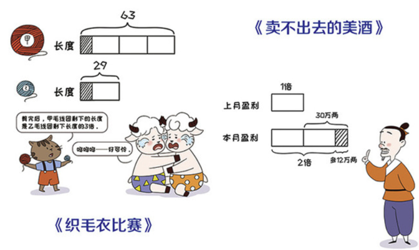 遇书坊：【10月新书推荐】3米纸上建故宫、翻日历像拆盲盒、50岁网红被迫营业……这些新出的爆款书，还真没翻车