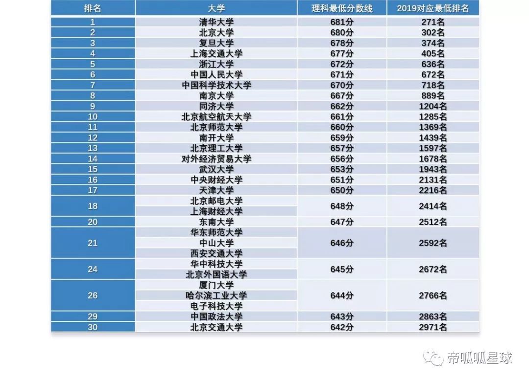 28年追踪13个普通家庭孩子，结果扎心了：如无意外，每个孩子终将平凡