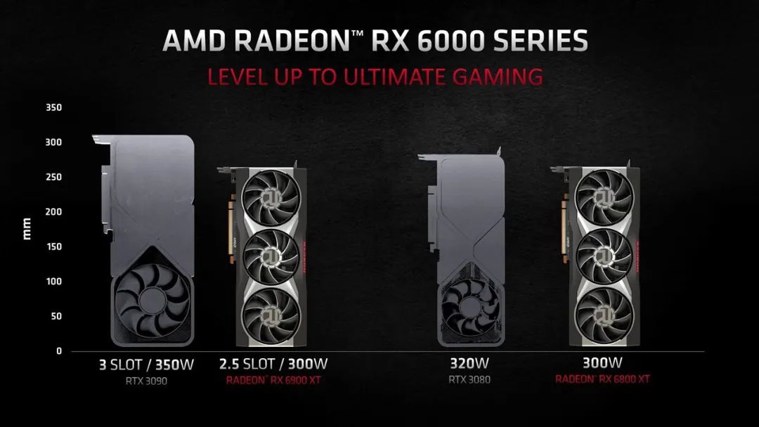 AMD发布会汇总：RDNA2以实力掀起新一轮价格战