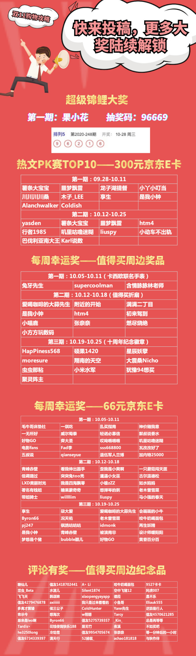 双11好文合辑(二):数码、家电等单品横评精选集,数万值友收藏的达人原创,大促选购前必看