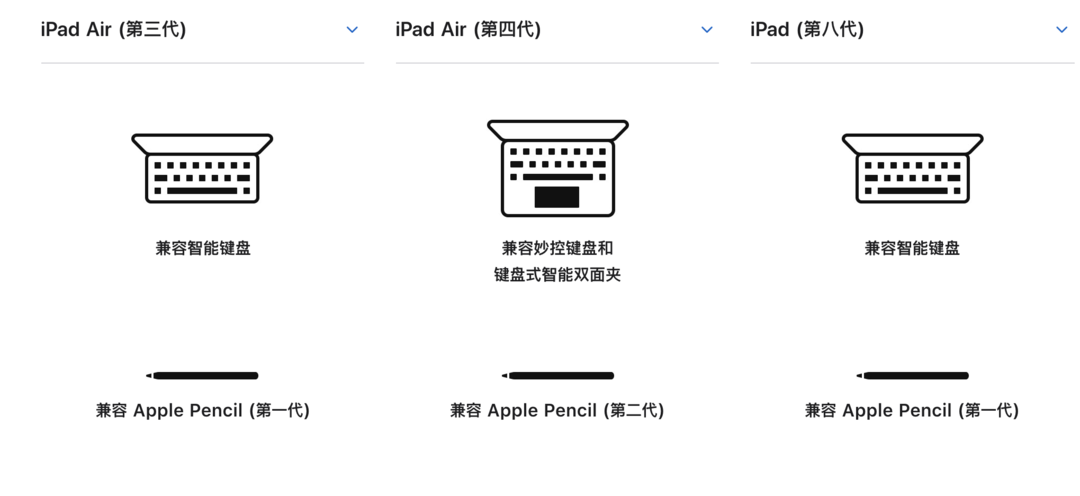 说它是小Pro也不过分吧？iPad Air 4开箱评测