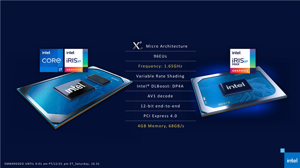 英特尔Xe独显深度揭秘：双GPU并行，性能超MX450