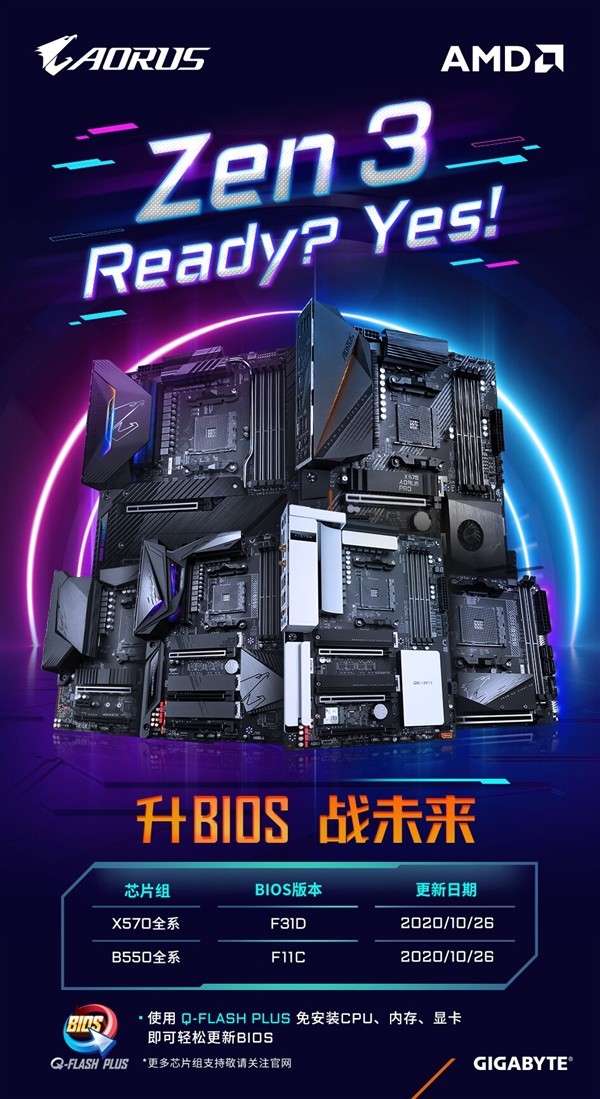 技嘉X570/B550全系上新BIOS，支持锐龙5000系列