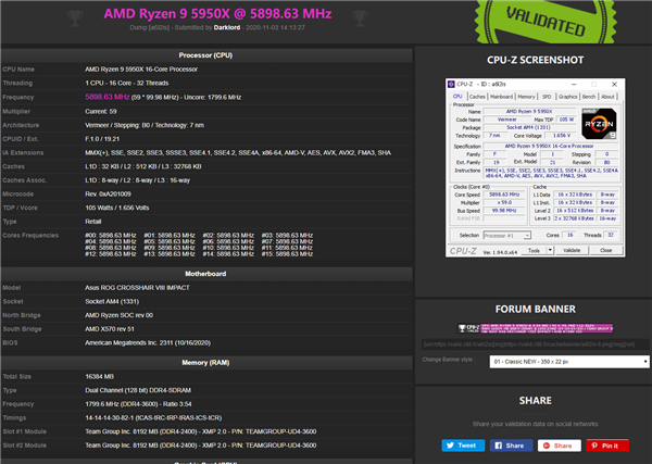 16核火力全开逼近6GHz：AMD新Ryzen 5950X超频成绩曝光