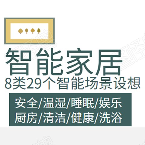 智能家居8类29个智能场景设想（天猫精灵版）